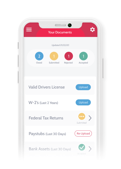 Document Workflow